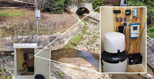 water monitoring station level sensors